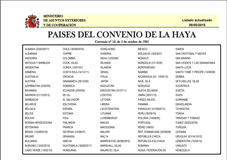 Certificado de matrimonio extranjero: Convenio de la Haya